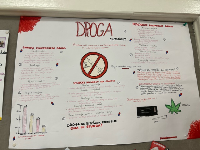 Projekt: Znanjem protiv ovisnosti